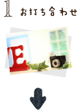 1.お打ち合わせ