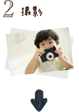 2.撮影